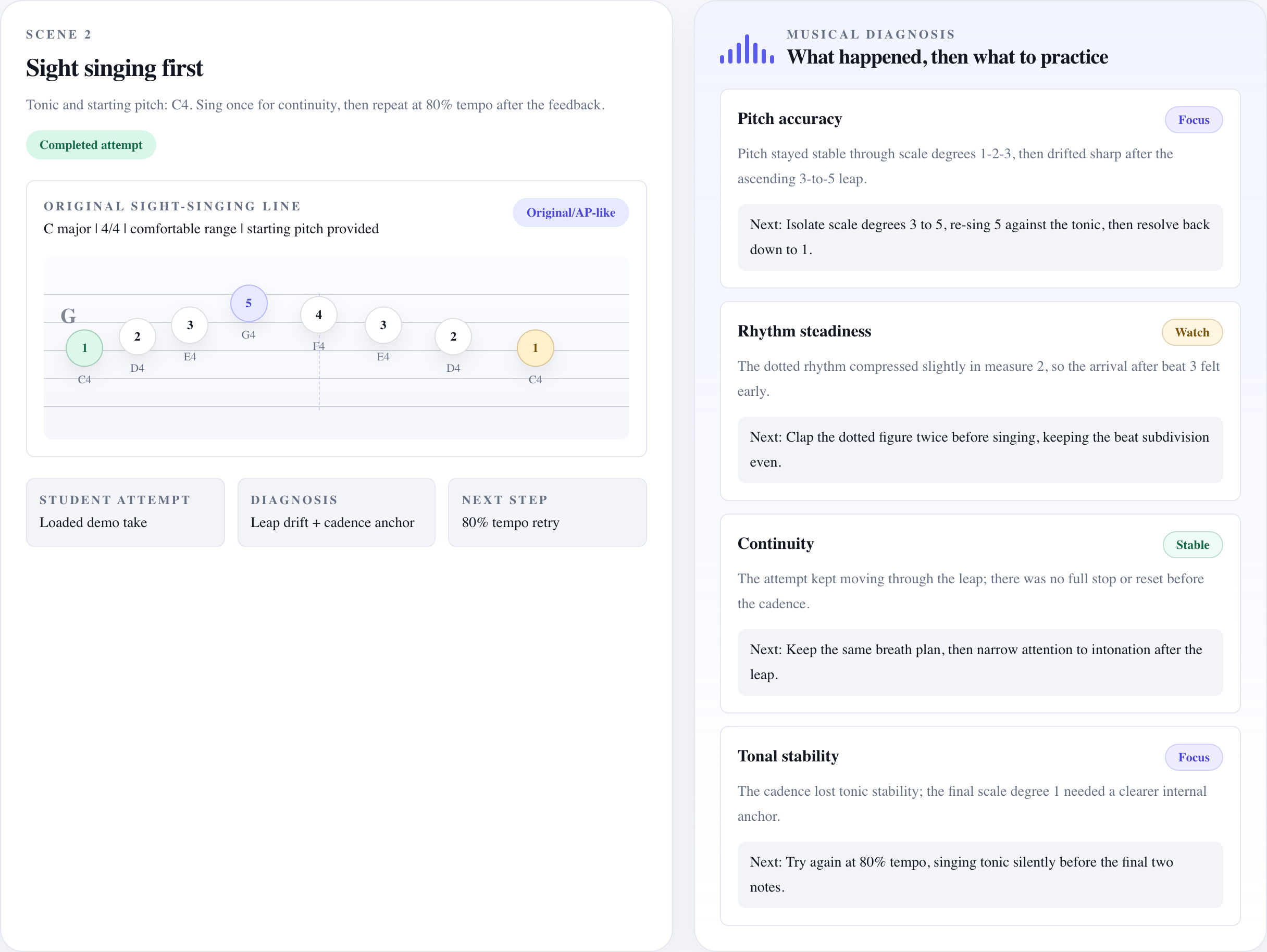 Sight-singing feedback screenshot showing pitch, rhythm, continuity, and tonal-stability notes.